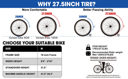 Hiland Aluminum Mountain Bike 21 Speeds, Hydraulic Disc-Brakes, Lock-Out Suspension Fork, 27.5 inch Wheel, Bike for Men Mens