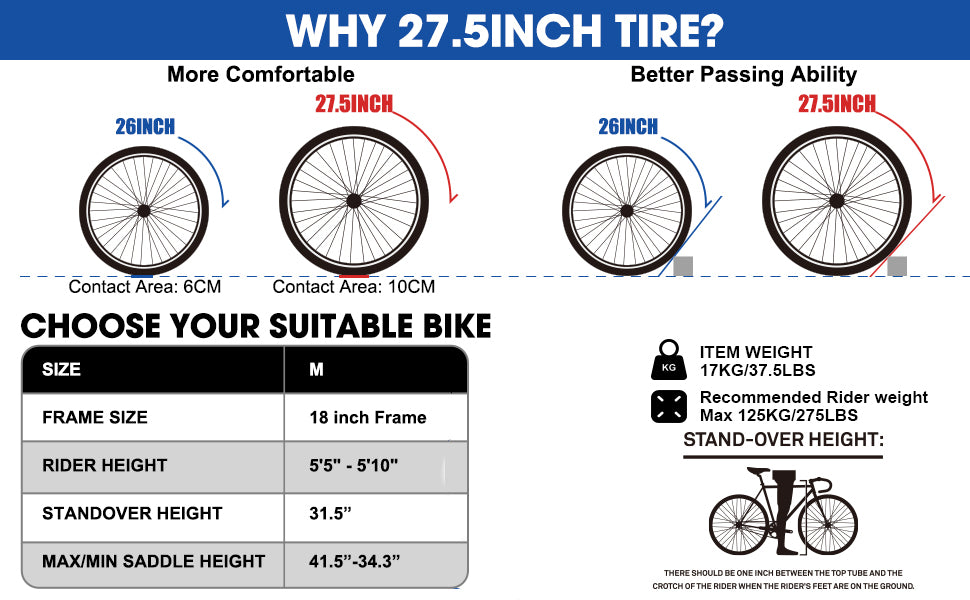 Hiland Aluminum Mountain Bike 21 Speeds, Hydraulic Disc-Brakes, Lock-Out Suspension Fork, 27.5 inch Wheel, Bike for Men Mens