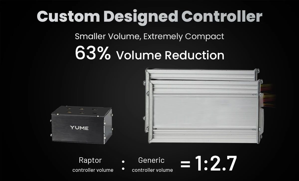 Dual 3000W motors deliver a staggering 6000W peak output, propelling the scooter to a top speed of 85 km/h