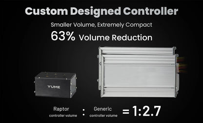 Dual 3000W motors deliver a staggering 6000W peak output, propelling the scooter to a top speed of 85 km/h