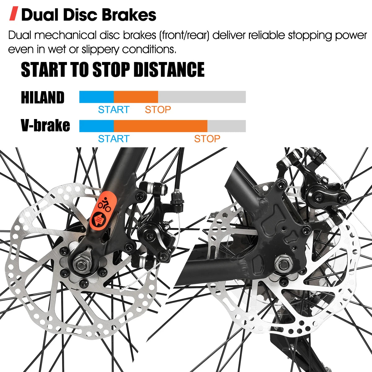 Hiland 700C Men's and Women's Road Bike, Lightweight Aluminum Frame, 7-Speed Dual Disc Brake Racing, 28-Inch Commuter Road Bike