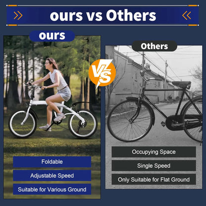 White Folding Bike Foldable City Bike Adult 20 Commute Bicycle 6Speed Gears