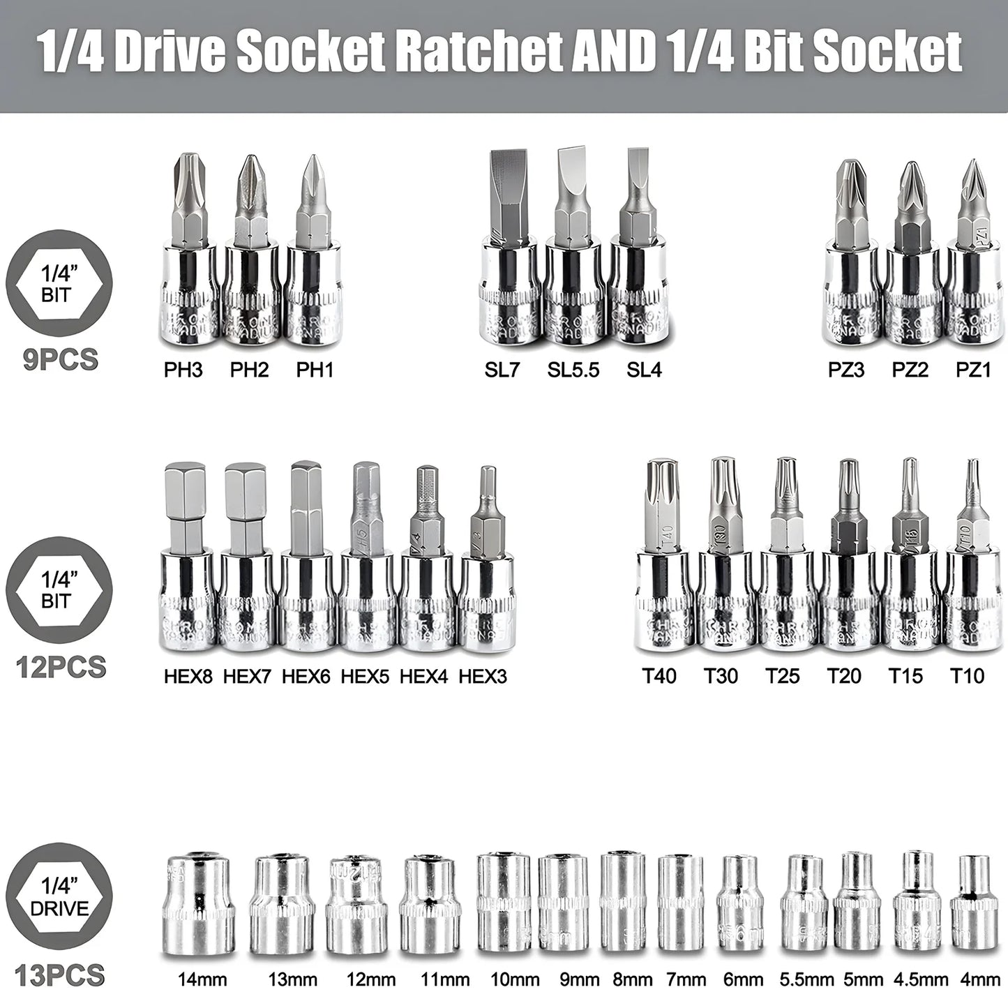 Motorsi 46Pcs Motorcycle Drive Ratchet Socket Wrench Spanner Screwdriver Set Bicycle Maintenance Tools For Bicycle & Auto Repair