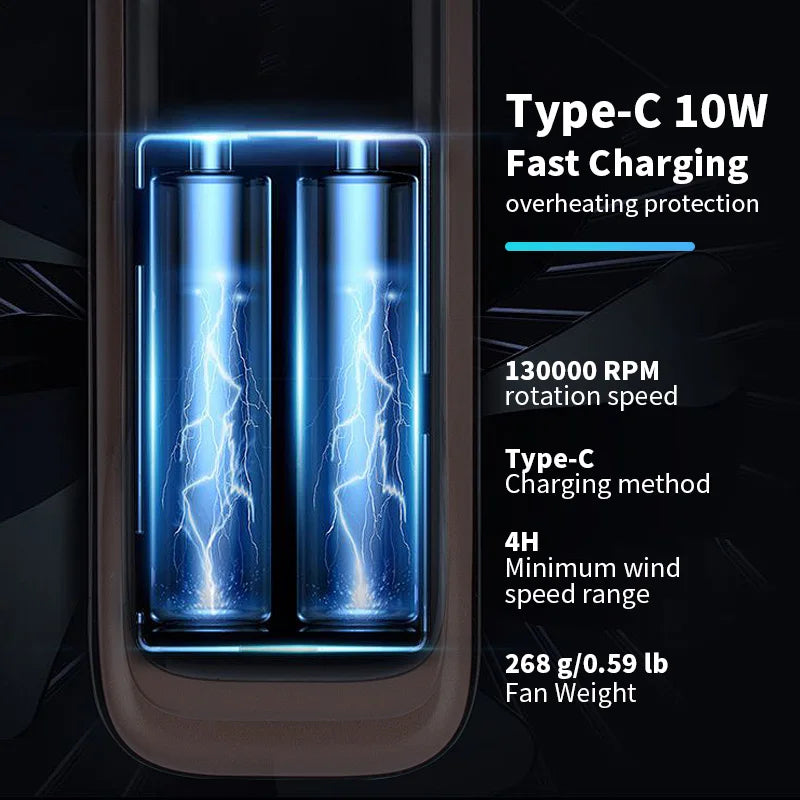 Turbo Fan Jet 130000RPM Turbo Jet Blower Brushless Vacuum Cleaner Blower For PC/Keyboard/Home/Car Cleaning Air Duster Blower