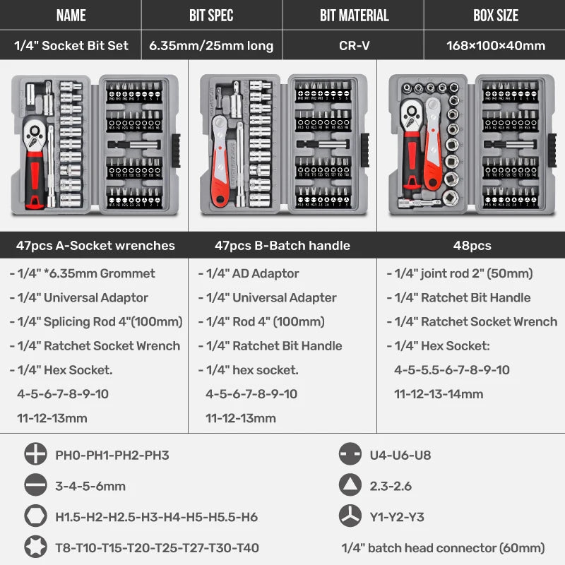 Apollo 1/4" Drive Quick-Release Ratchet & Bit Set, Cr-V Steel w/ Phillips/Slotted Screwdrivers for Auto Repair & Hand Tools