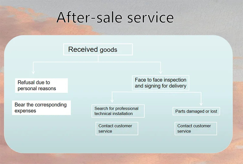 Bicycle with Variable Speed for Men and Women, Urban Commuting Bike, Cycling Bike, 7-Speed, Retro Style, 26 in