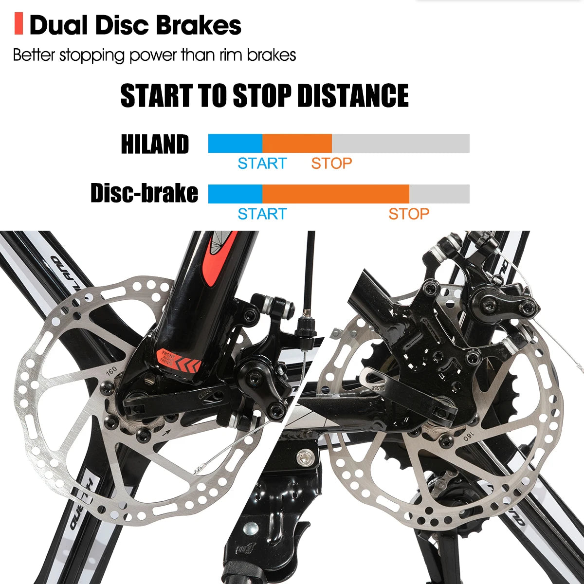 HILAND Mountain Bike, 3 Spokes, 18 Speeds Drivetrain, Aluminum Frame 26 Inch Wheels, Disc-Brake Bike for Men Women Men's MTB