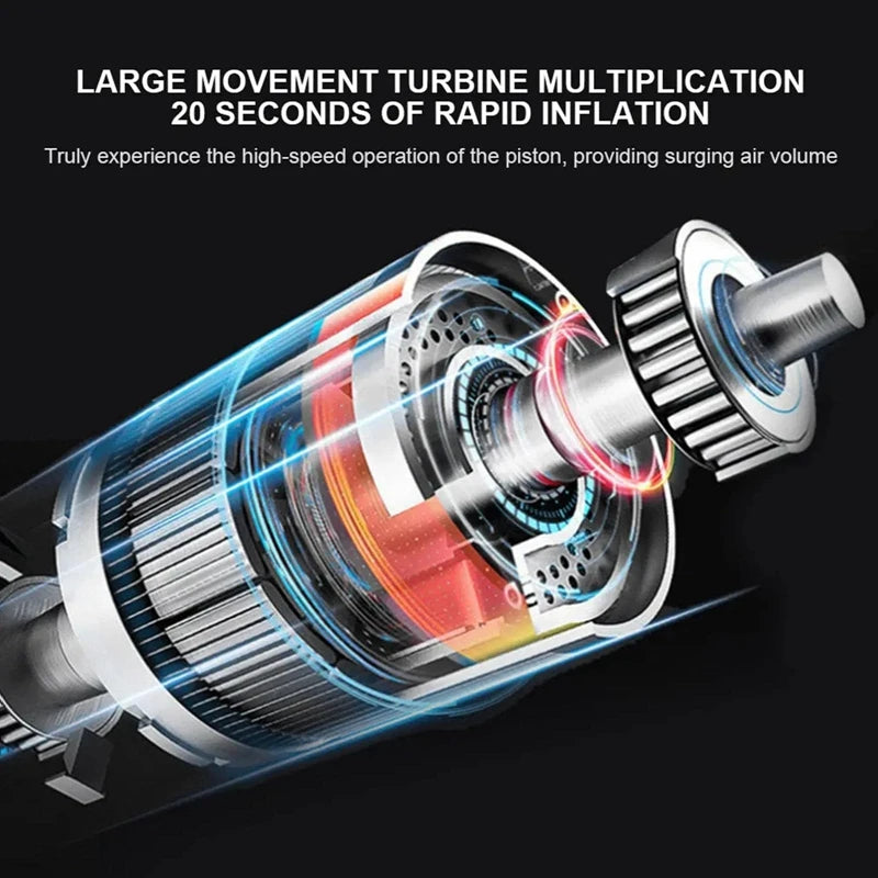 LEIBOO Wireless Air Pump 150psi Portable Electric Tire Inflator For Car Bicycle Motorcycle Mini Air Compressor Tire Air Injector